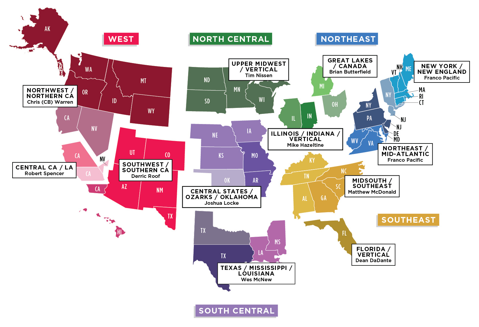 RTM Map